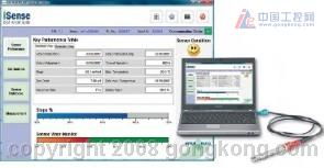 2008年過程分析產品巡展及技術交流會成都站圓滿落幕，共話軟件開發(fā)新趨勢