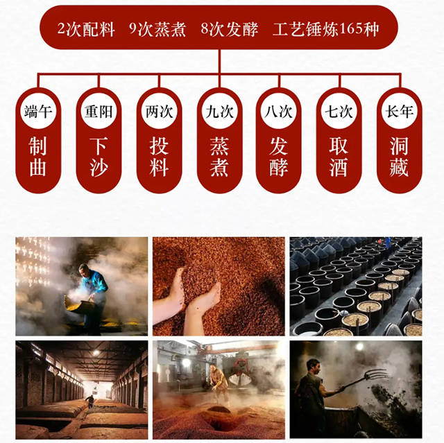 為國酒 這些醬香酒的知識你知道嗎？第二三擇 沙與高溫的靈魂